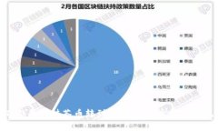 如何通过TP钱包将抹茶币转